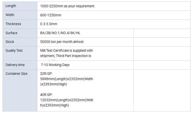 304 stainless steel plate