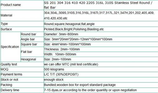 630 stainless steel round bars