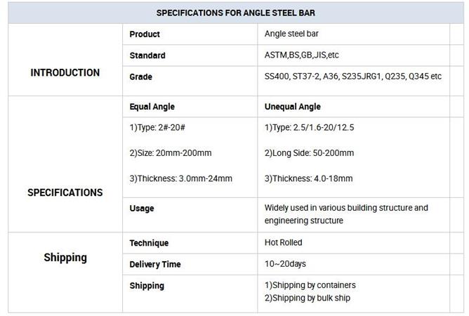 Q235 carbon steel angle bar